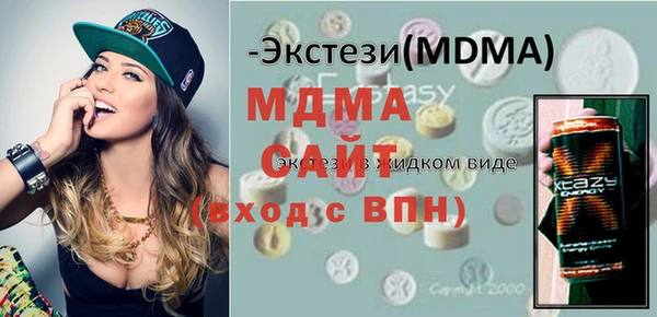 индика Верхний Тагил
